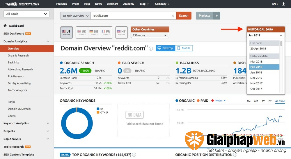 SEO cho website là gì?