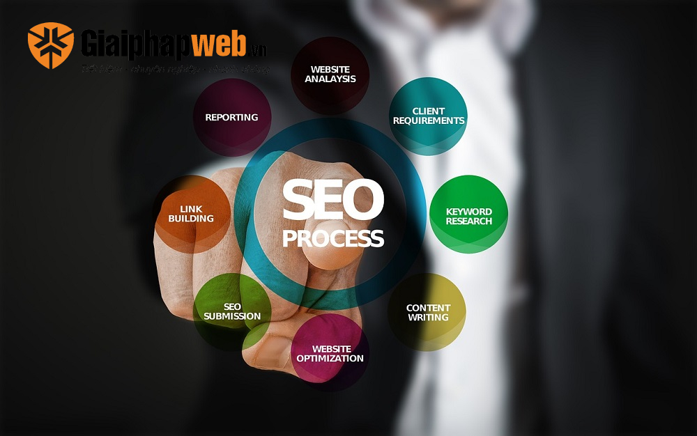 SEO cho website là gì?