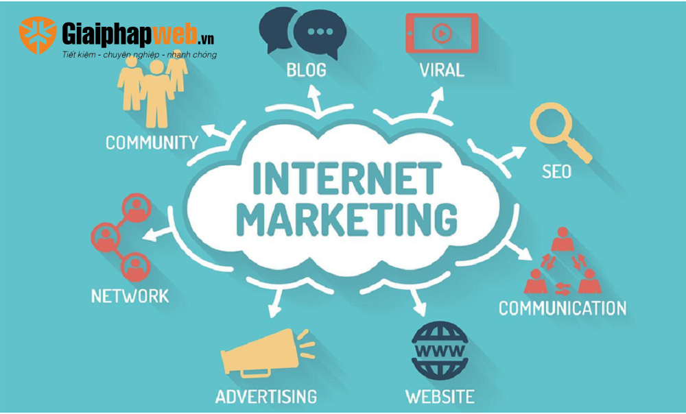 Thiết kế website tại Bến Tre