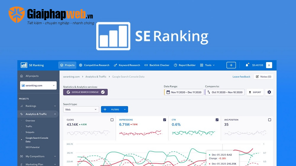 Cách kiểm tra lưu lượng truy cập website