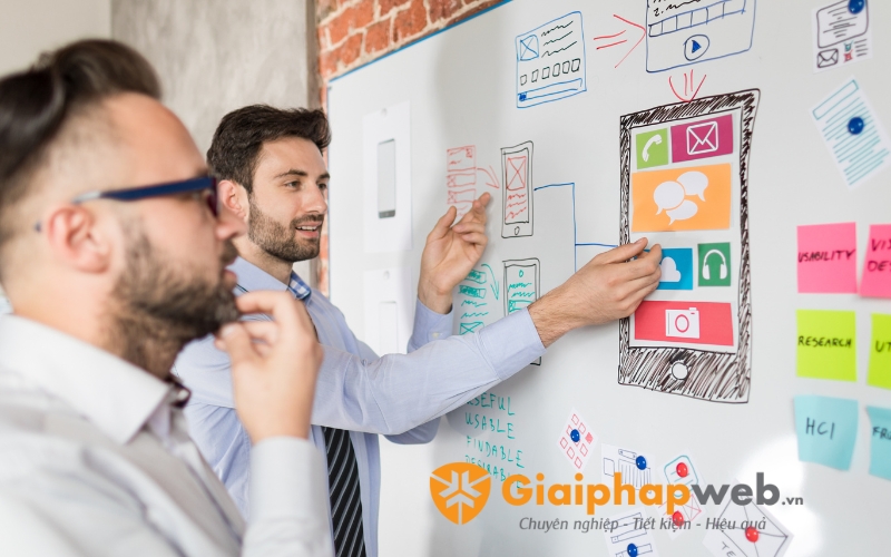 Quy trình thiết kế website