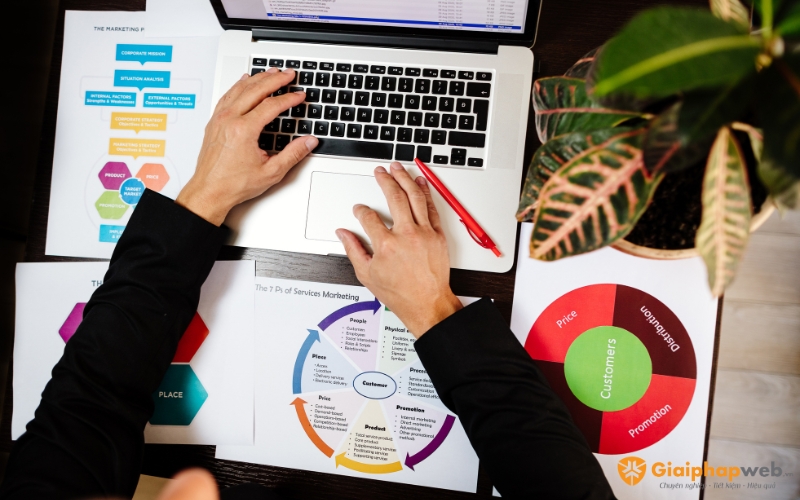 Quy trình thiết kế website