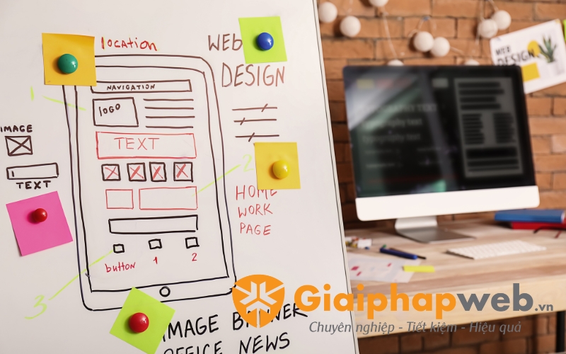 Quy trình thiết kế website