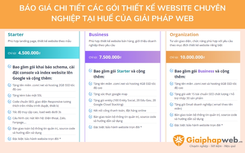 Thiết kế website chuyên nghiệp tại Huế Thiết kế website chuyên nghiệp tại Huế