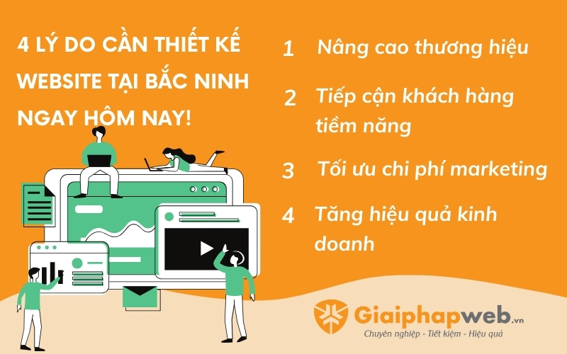 Thiết kế website tại Bắc Ninh