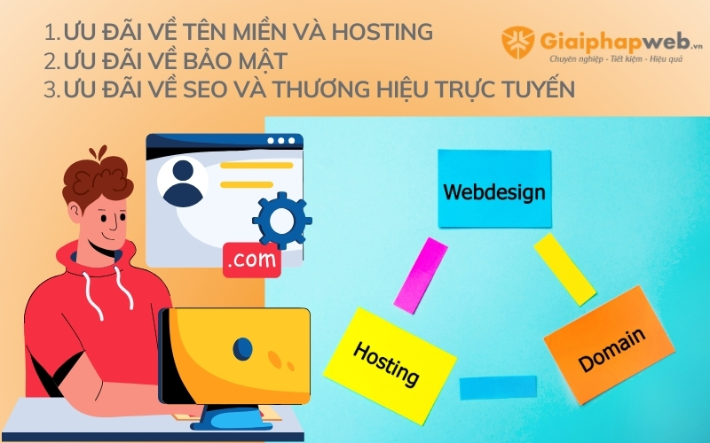 Website in ấn