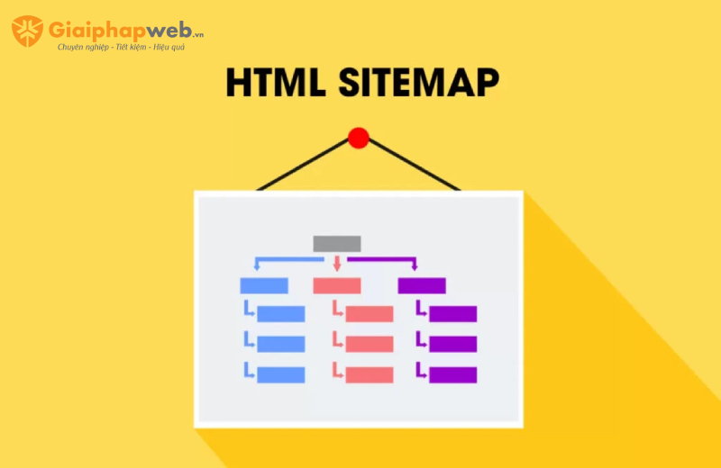 Cấu trúc website bao gồm những gì