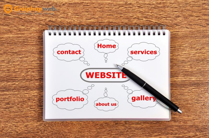 Cấu trúc website bao gồm những gì