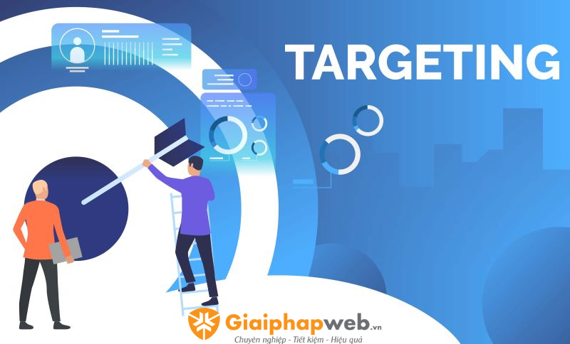 Khung giờ đăng bài facebook hiệu quả