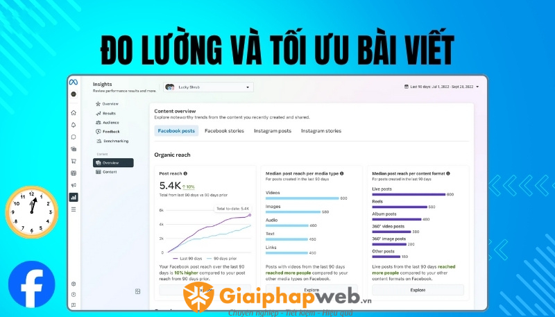 Khung giờ đăng bài facebook hiệu quả