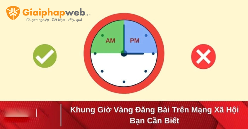 Khung giờ đăng bài facebook hiệu quả