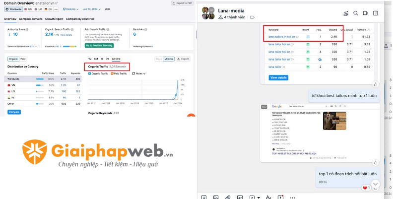 Thiết kế website tại Hội An