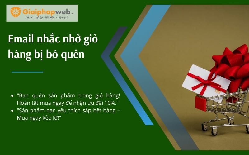 chiến dịch email marketing
