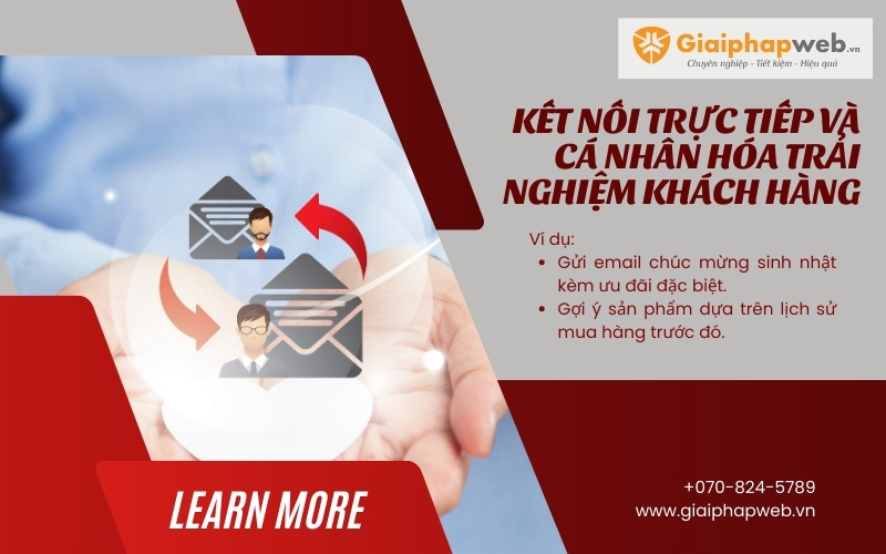 chiến dịch email marketing