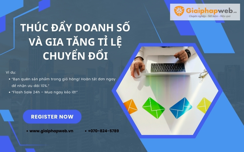 chiến dịch email marketing
