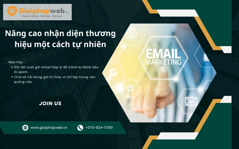 chiến dịch email marketing