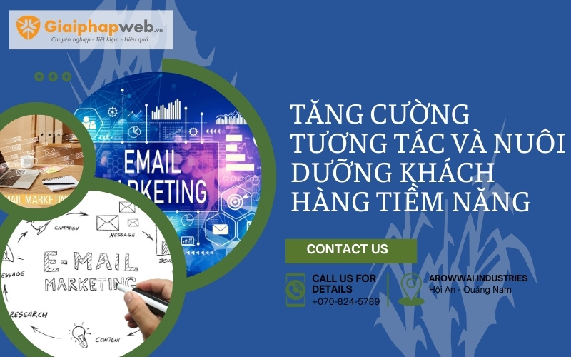 chiến dịch email marketing
