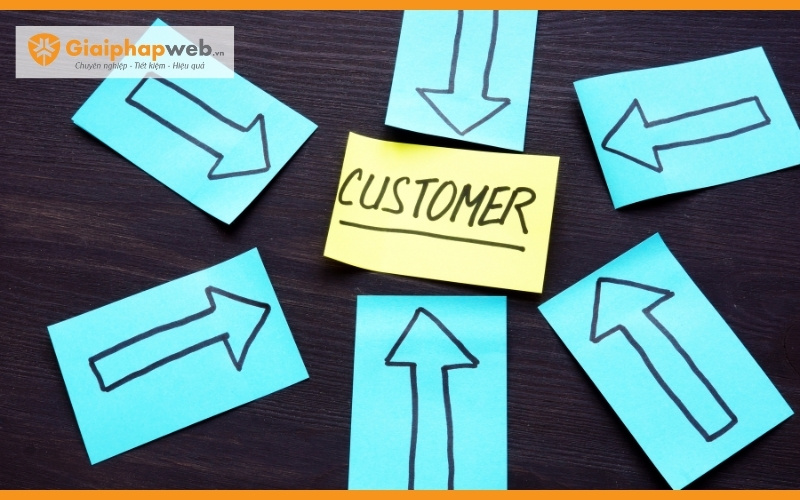 chiến lược kinh doanh của người Trung Hoa chiến lược kinh doanh của người Trung Hoa