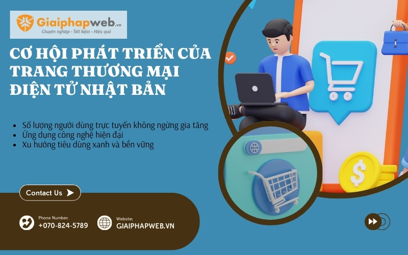 trang thương mại điện tử Nhật Bản trang thương mại điện tử Nhật Bản