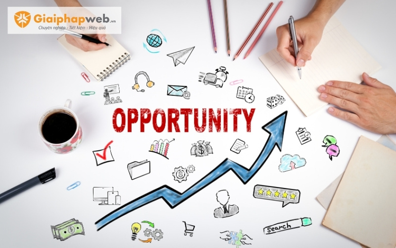 Chiến lược Marketing của Highlands Coffee