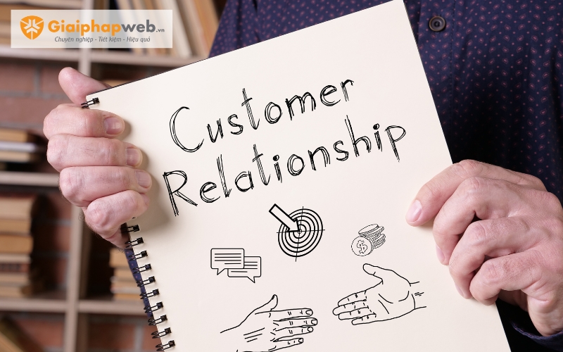 Mô hình Canvas của Vinamilk